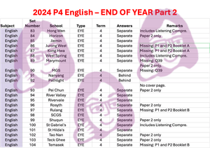 2024 P4 English - End of Year Part 2