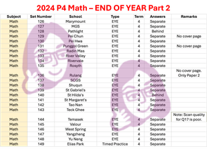 2024 P4 Math - End of Year Part 2