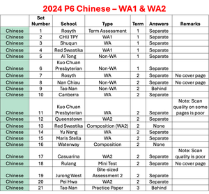 2024 P6 Chinese &amp; HCL - WA1 &amp; WA2