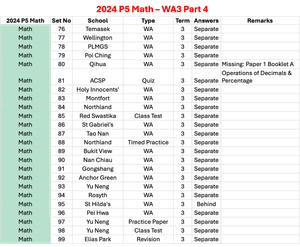 2024 P5 Math - WA3 Part 4