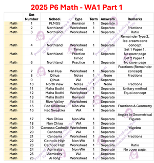 2025 P6 Math - WA1 Part 1