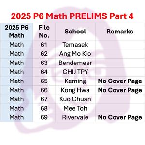 2025 P6 Math - PRELIMS Set 4