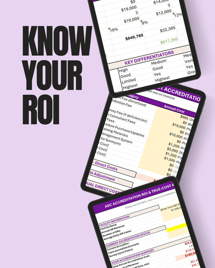 ASC Accreditation ROI Calculator