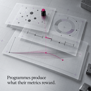 Structural Interaction of KPI Architectures in Deep Tech Innovation Initiatives