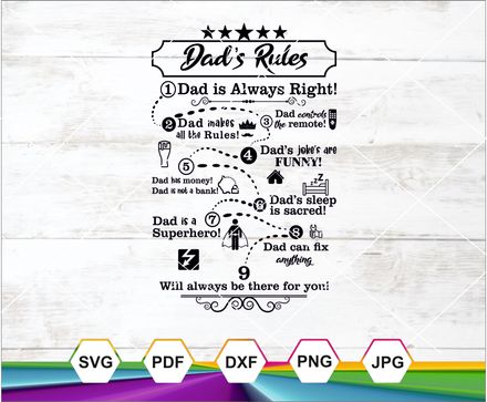 Dad&#x27;s rules svg, Father&#x27;s rules svg, Fathers day svg, Dad svg, Fathers day gift svg, Sticker Cut