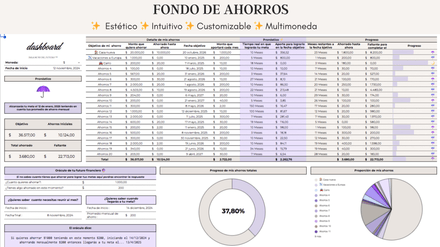 Planner Fondo de ahorros 