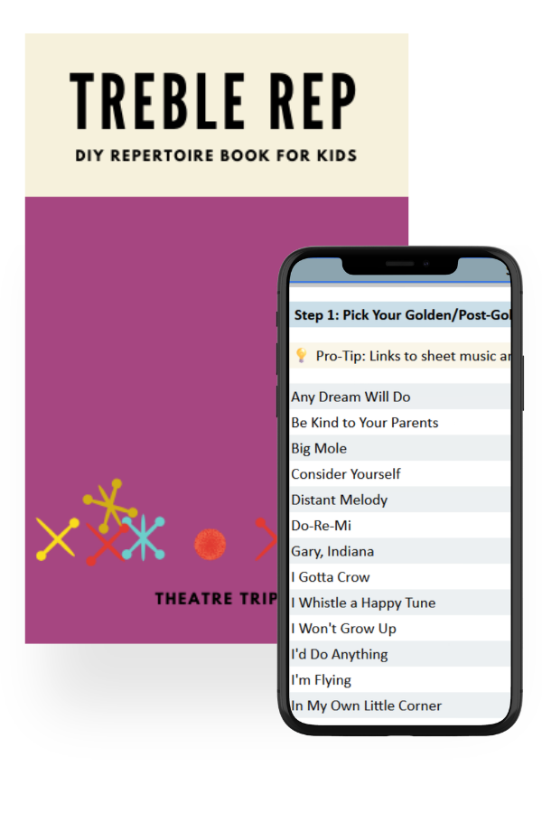 Rep Diy The Complete DIY Rep Book Collection