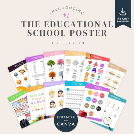  12 Educational Posters 