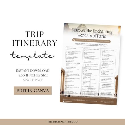Trip Itinerary Template