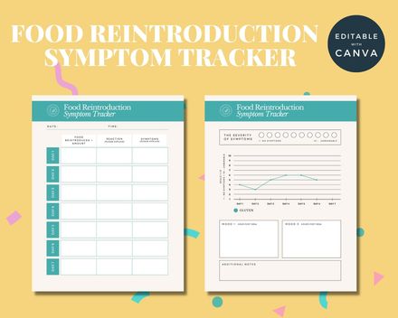 Food Reintroduction Symptom Tracker template