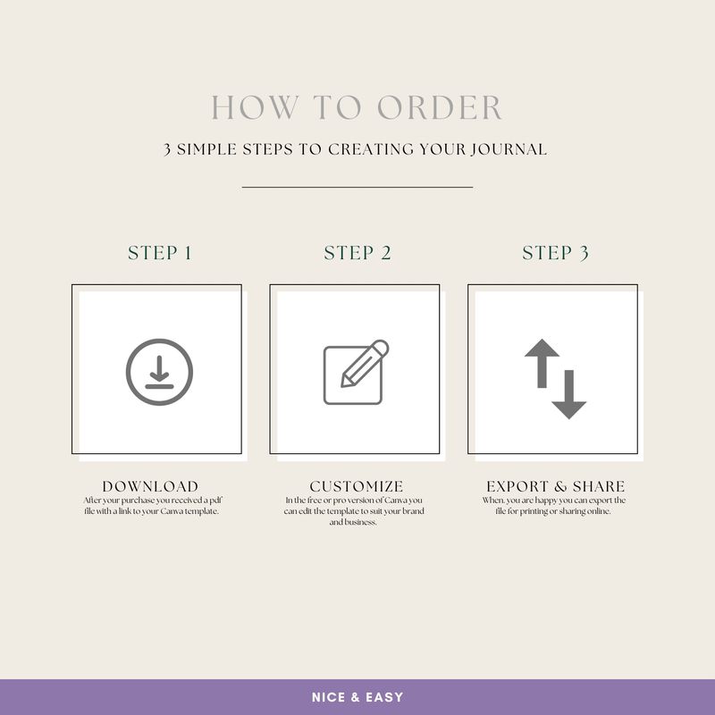 Candle Business Planner