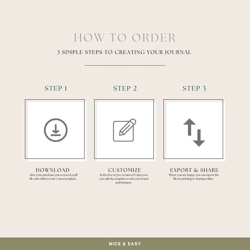 Holistic Wellness Ebook