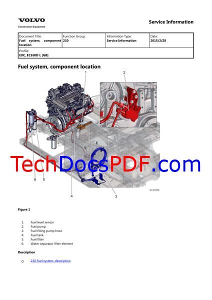 Volvo EC160D L Excavator Service Manual