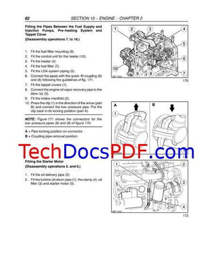 Case IH Farmall 70 Farmall 80 Farmall 90 Farmall 95 Tractor Service Manual