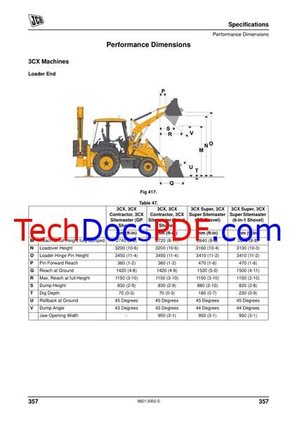 JCB 3CX eco, 4CX eco Backhoe Loader (Tier 4 Engine) Operator Manual (9821/3000-5)