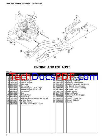2006 Arctic Cat 400 FIS ATV Parts Manual