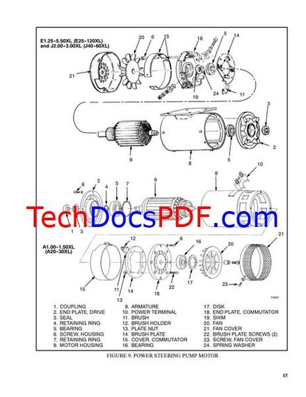 Hyster E25XM, E30XM, E35XM, E40XMS Forklift Trucks Service Manual
