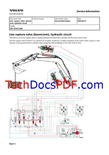 Volvo EC55C Compact Excavators Service Manual