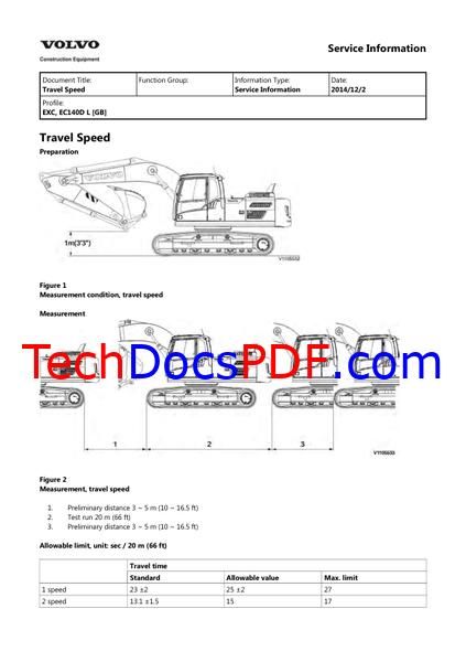 VOLVO EC140D L Excavator Service Manual