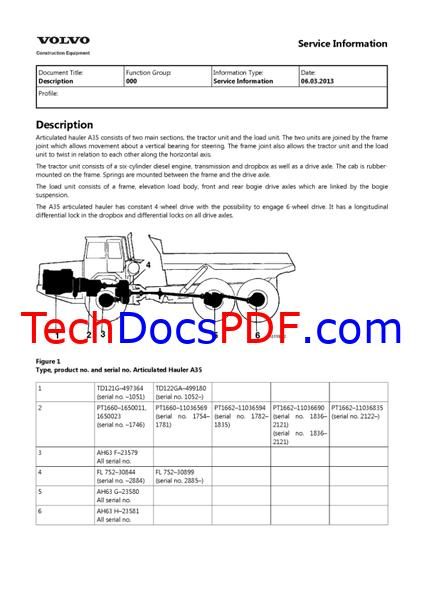 Volvo A35 Articulated Haulers Service Manual