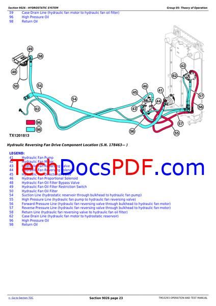John Deere 750J Crawler Dozer Diagnostic Operation and Test Manual (TM10293)