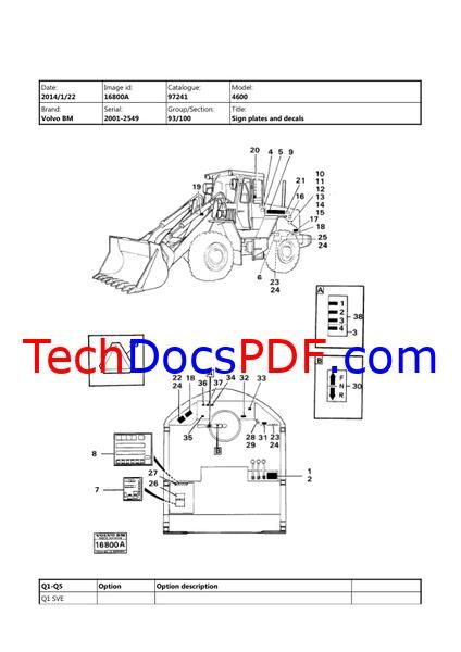 Volvo BM 4600 Wheel Loader Parts Manual