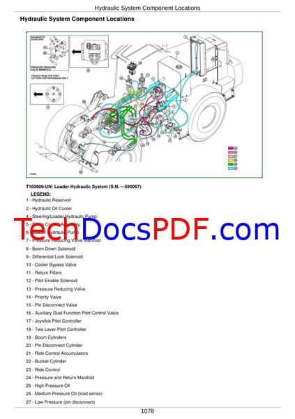 John Deere 744J &amp; 824J Loader Operation and Test Manual PDF