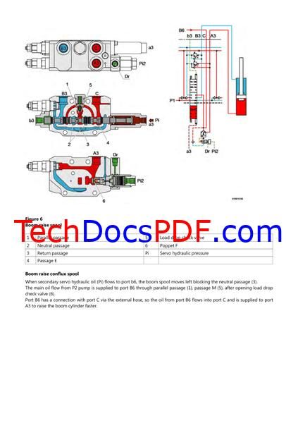 Volvo EC60C Compact Excavators Service Manual