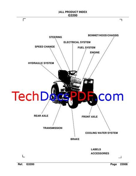 Kubota G3200, RC40-G (G3200), RC44-G (G4200) Parts Manual – Collection of 3 Manuals