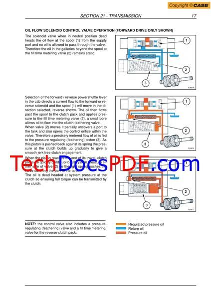 CASE 580SR, 580SR+, 590SR, 695SR Loader Backhoe Service Manual (87643852B)