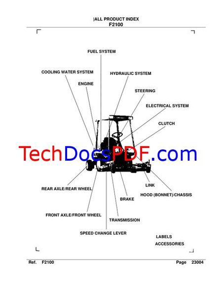 Kubota F2100 Tractor Parts Catalog (Collection of 2 manuals)