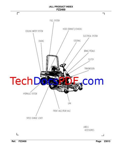 Kubota FZ2400 Tractor Parts Catalog (Collection of 3 manuals)