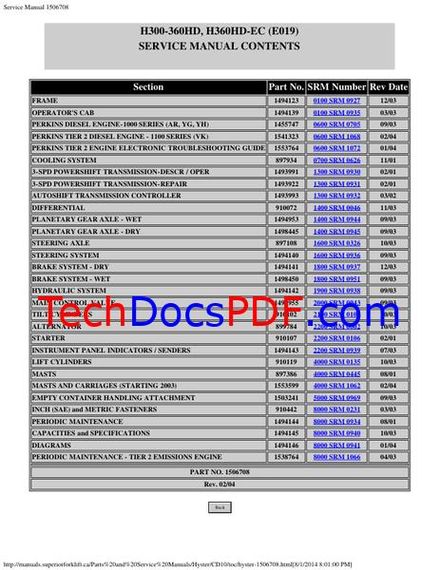 Hyster H300HD, H330HD, H360HD, H360HD-EC (E019) Forklift Trucks Service Manual