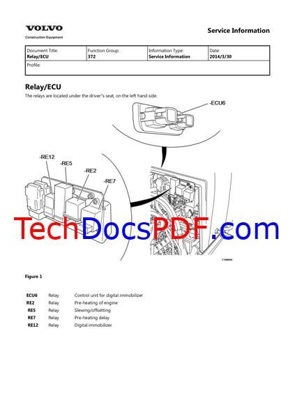 Volvo EC13 XR &amp; EC13 XTV Compact Excavators Service Manual