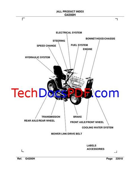 Kubota G4200H Tractor Parts Catalog – Collection of 4 Manuals