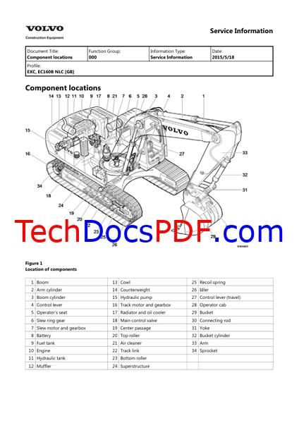 Volvo EC160B NLC Excavator Service Manual