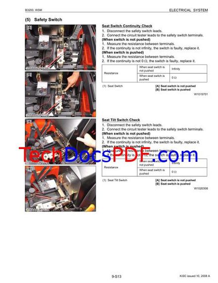 Kubota B3200 Tractor Service Manual