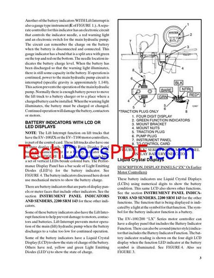 Hyster E30B, E40B, E50B, E60BS, E60B, E70B, E80B, E100B, E120B Forklift Trucks Service Manual