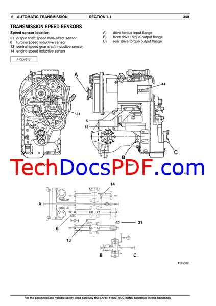CASE 340 Articulated Trucks Service Manual (9-93760)