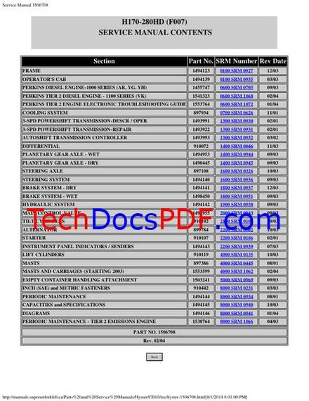 Hyster H170HD, H190HD, H210HD, H230HD, H250HD, H280HD (F007) Forklift Trucks Service Manual