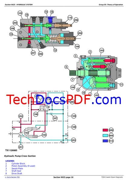 John Deere 750K Crawler Dozer Diagnostic Operation and Test Manual (TM12266)