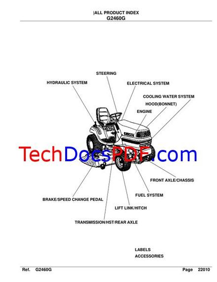 Kubota G2460G Lawn Tractor Parts Catalog (Collection of 3 Manuals)