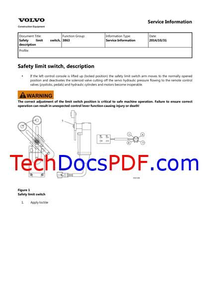 Volvo EC290 Excavators Service Manual