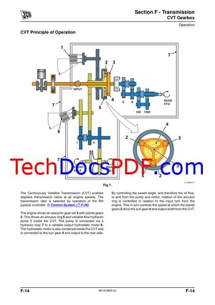 JCB Fastrac 4000 Series Tier 4 Service Manual (9813/3600)