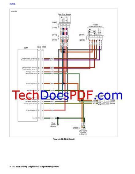 2008 Harley-Davidson Touring Models Electrical Diagnostics Manual