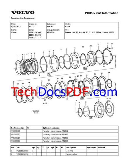 Volvo A35D Articulated Haulers Parts Catalog