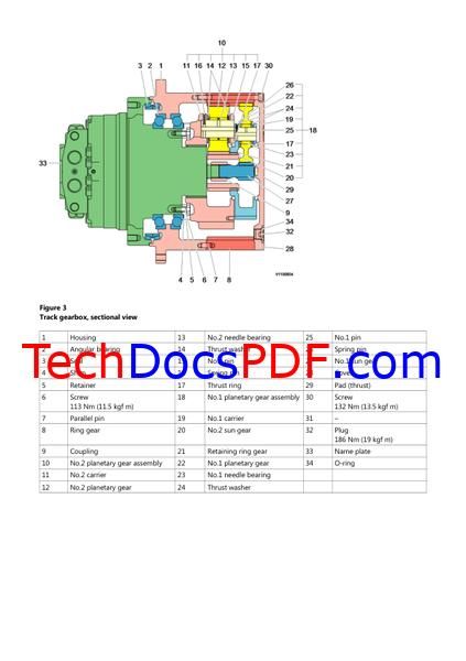 Volvo EC180D L Excavator Service Manual