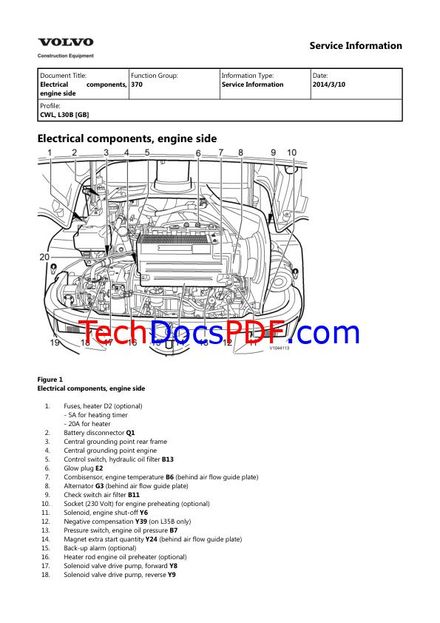 VOLVO L30B COMPACT WHEEL LOADERS (CWL) SERVICE MANUAL