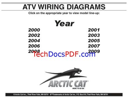 Arctic Cat ATV Wiring Diagrams 2000-2009