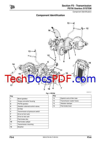 JCB 506-36, 507-42, 509-42, 510-56, 512-56 Service Manual 9803/3740-08